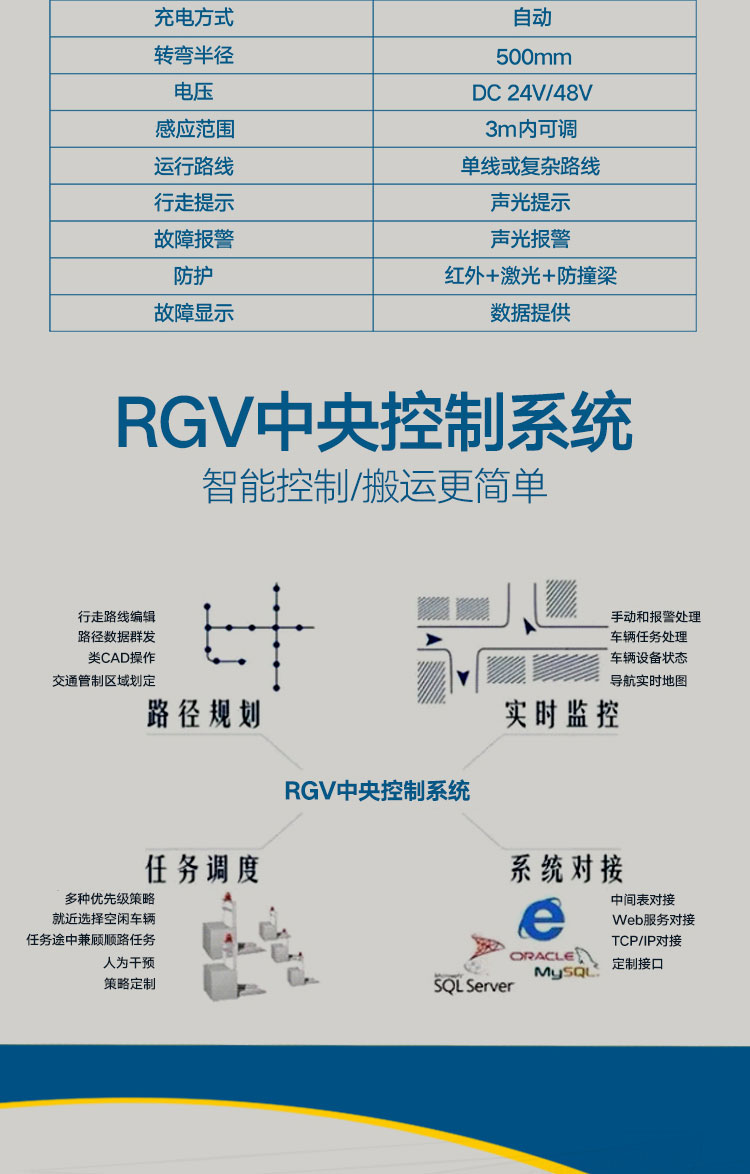 自動化搬運(yùn)車